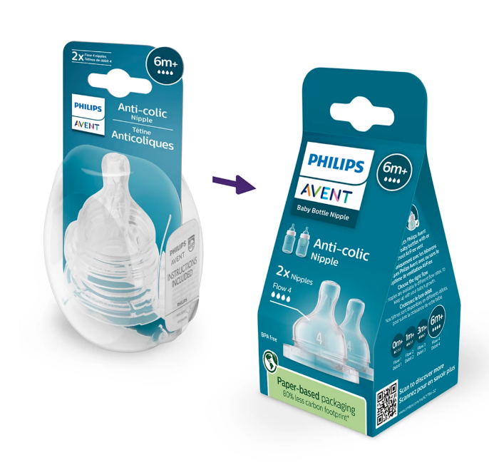 Philips Avent – Anti-Colic Nipple Flow 4 – 6m+ – 2 Pack