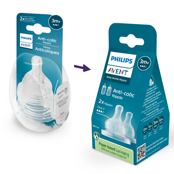 Philips Avent – Anti-Colic Nipple Flow 3 – 3m+ – 2 Pack