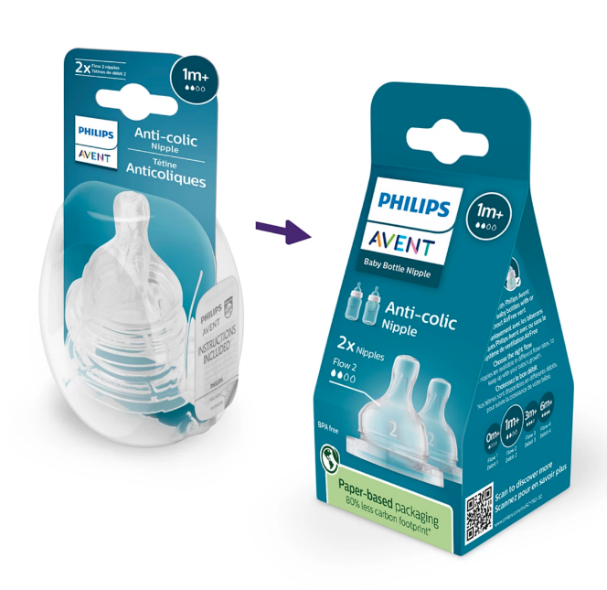 Philips Avent – Anti-Colic Nipple Flow 2 – 1m+ – 2 Pack